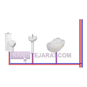 Piping System Piping System